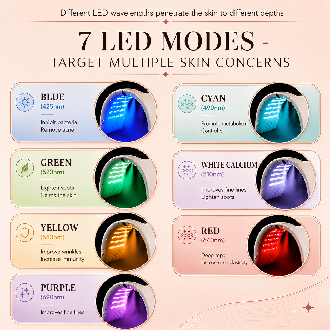LED Skin Therapy Machine with Hydrating Nano Mist